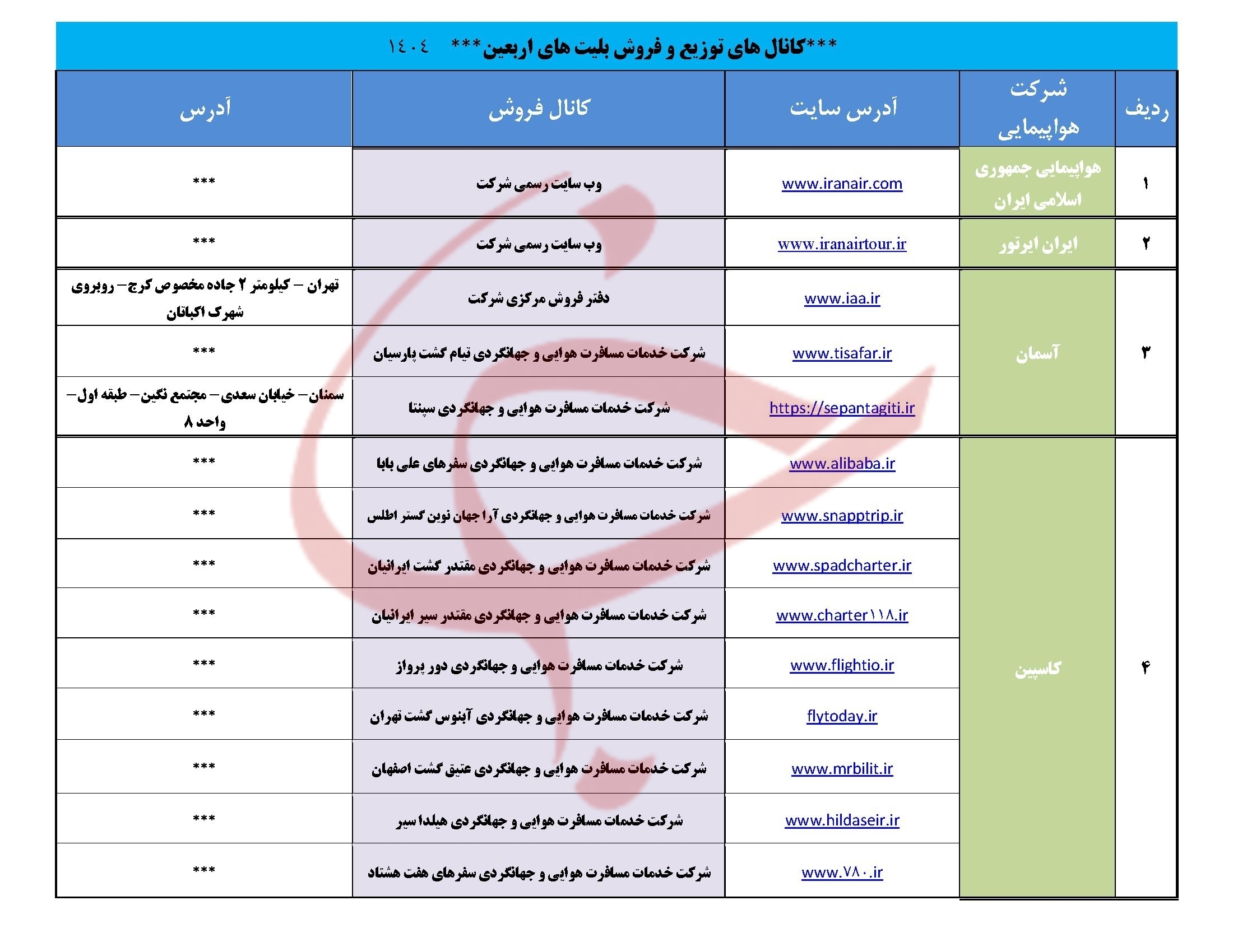 لیست کانال‌های عرضه و فروش مجاز بلیت پرواز‌های اربعین ۱۴۰۴ منتشر شد+ عکس