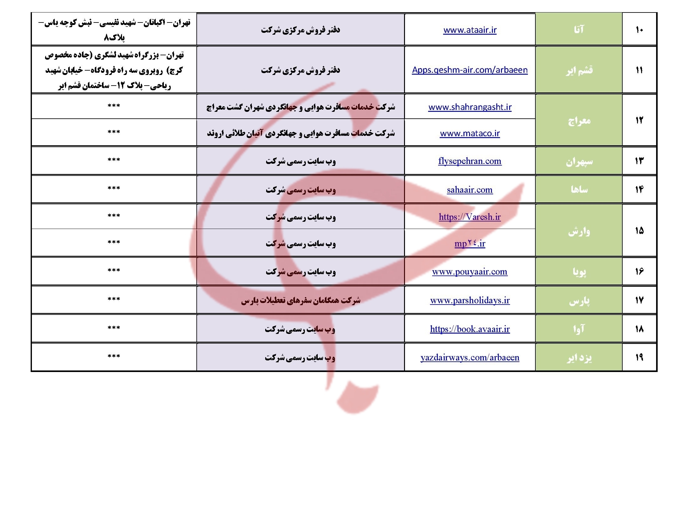 لیست کانال‌های عرضه و فروش مجاز بلیت پرواز‌های اربعین ۱۴۰۴ منتشر شد+ عکس