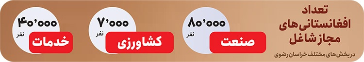 خروج اتباع افغانستانی از بازار کار خراسان رضوی نیازمند برنامه جامع است | نه اخراج گسترده، نه رها‌سازی کامل