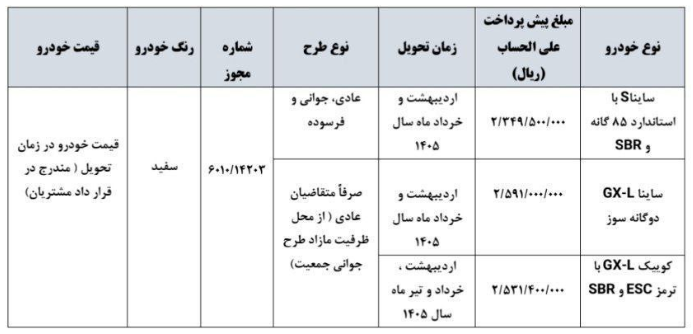 پیش فروش محصولات سایپا ویژه شهریور ماه ۱۴۰۴ + جزئیات