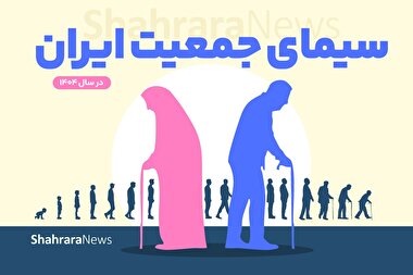 اینفوگرافی | سیمای جمعیت ایران در سال ۱۴۰۴