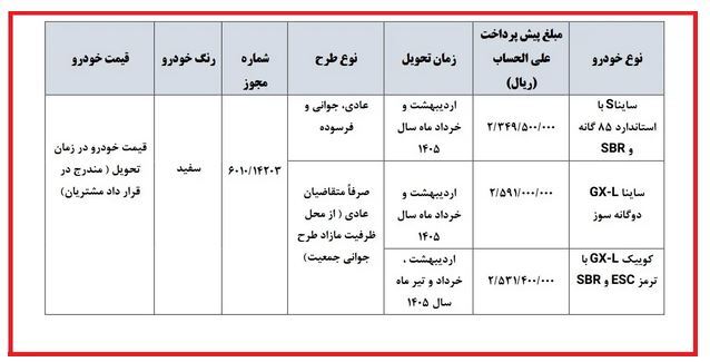 آغاز پیش‌فروش سایپا از امروز (یکشنبه، ۱۶ شهریور ۱۴۰۴) + لینک ثبت نام