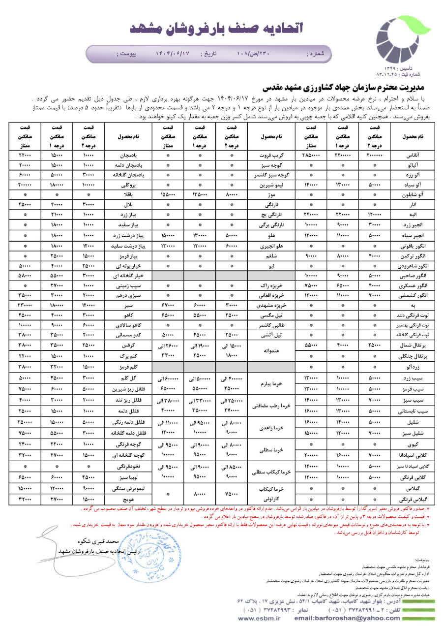 قیمت امروز میوه و تره بار در مشهد (۱۸ شهریور ۱۴۰۴) | انگور ۴۰ تا ۷۰ هزار تومان