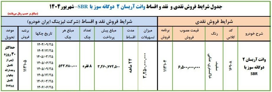 فروش فوری نقد و اقساط محصول ایران خودرو با تحویل فوری ویژه شهریور ۱۴۰۴ + جزئیات
