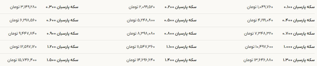 قیمت انواع سکه پارسیان اعلام شد (۲۵ شهریور ۱۴۰۴) + جدول