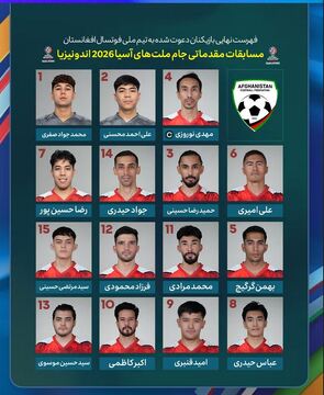 مجید مرتضایی فهرست نهایی بازیکنان تیم ملی فوتسال افغانستان برای مقدماتی جام آسیایی ۲۰۲۶ را اعلام کرد