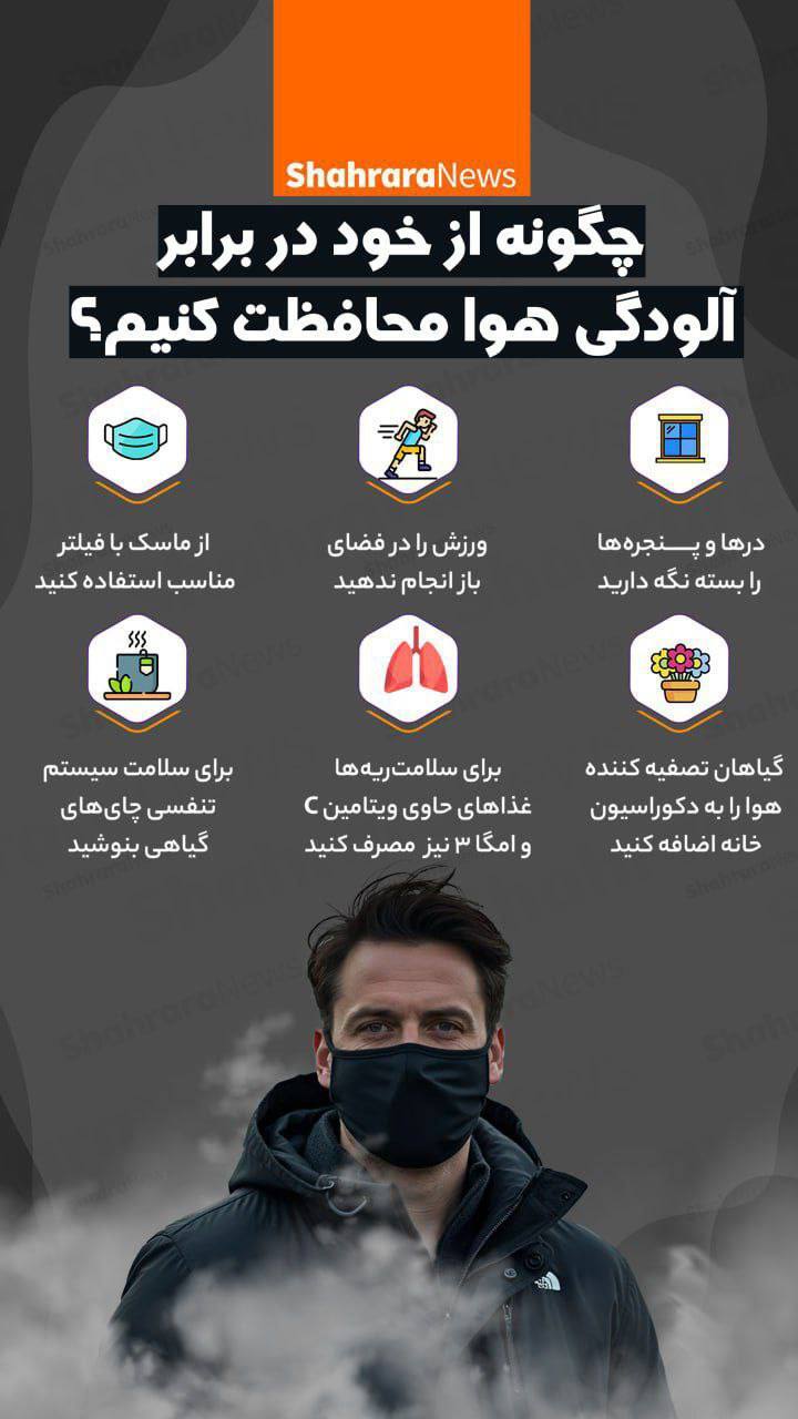 اینفوگرافی | چگونه از خود در برابر آلودگی هوا محافظت کنیم؟