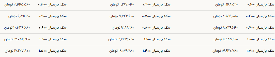 سکه‌های پارسیان امروز چند؟ (۳۰ شهریور ۱۴۰۴) + جدول قیمت