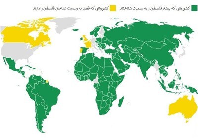 کدام کشورها فلسطین را به عنوان یک کشور به رسمیت می‌شناسند؟
