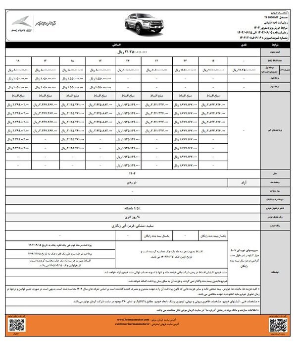 آغاز فروش اقساطی جدیدترین کراس اوور کرمان موتور + جدول و شرایط فروش (شهریور ۱۴۰۴)