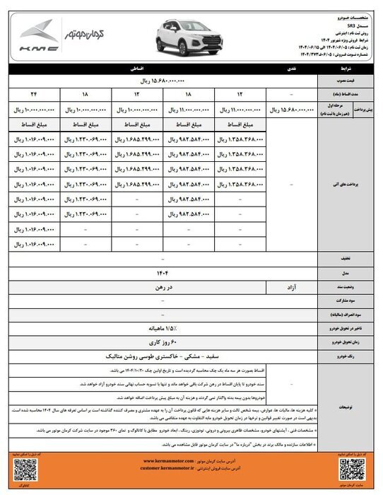 آغاز فروش اقساطی جدیدترین کراس اوور کرمان موتور + جدول و شرایط فروش (شهریور ۱۴۰۴)