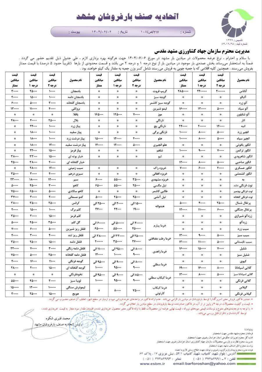 قیمت امروز میوه و تره بار در مشهد (۶ شهریور ۱۴۰۴) | پیاز کیلویی ۱۰ هزار تومان