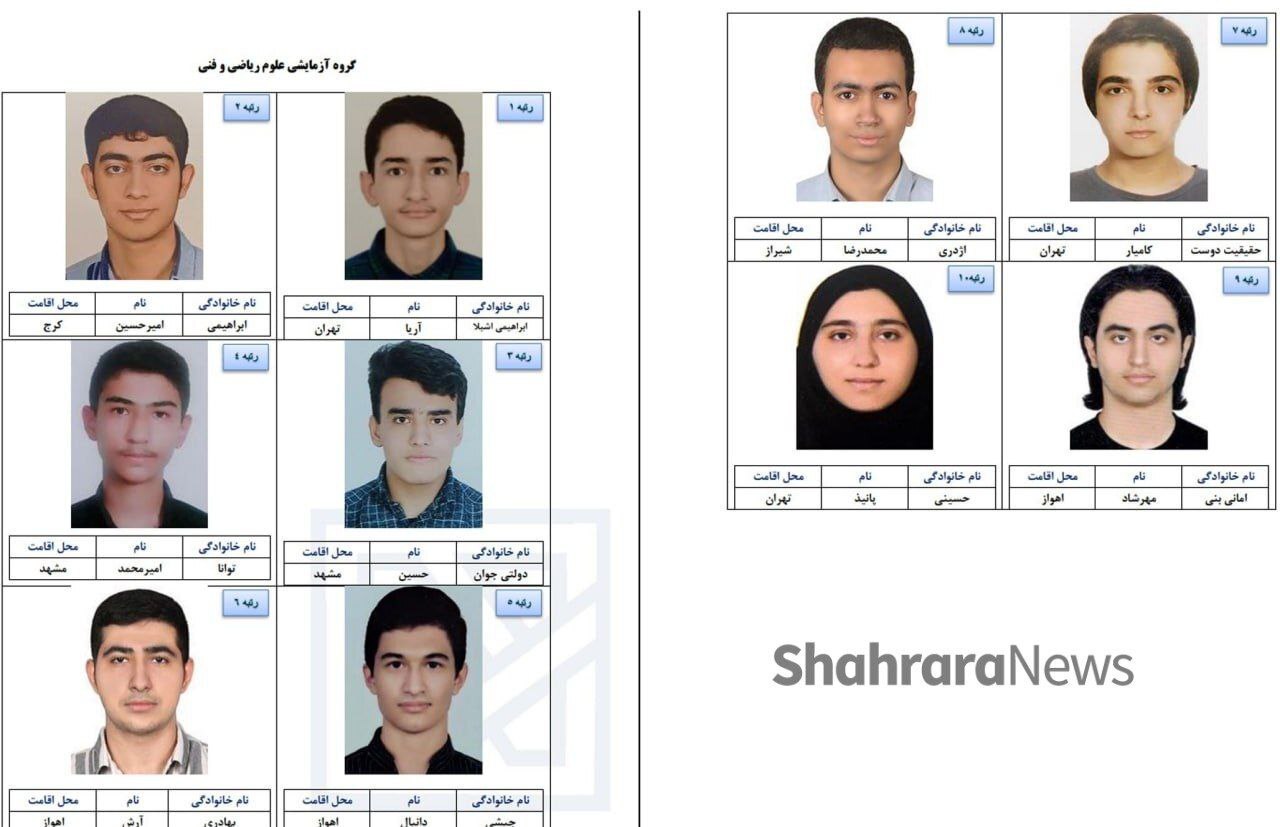 درخشش نام مشهدی‌ها و خراسانی‌ها در فهرست رتبه برتر‌های کنکور ۱۴۰۴