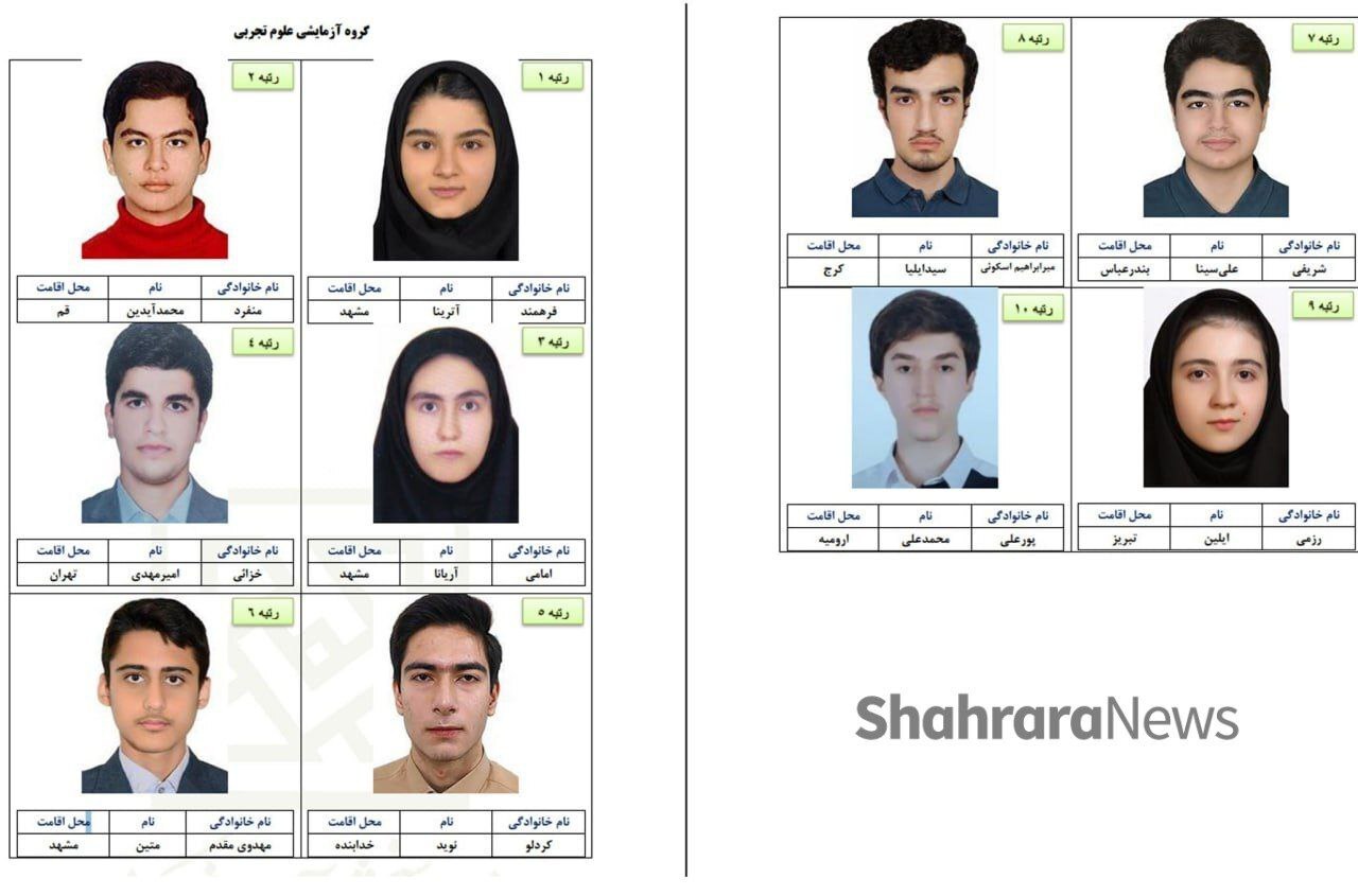درخشش نام مشهدی‌ها و خراسانی‌ها در فهرست رتبه برتر‌های کنکور ۱۴۰۴
