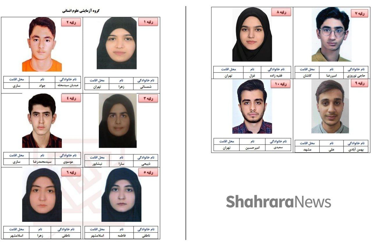 درخشش نام مشهدی‌ها و خراسانی‌ها در فهرست رتبه برتر‌های کنکور ۱۴۰۴