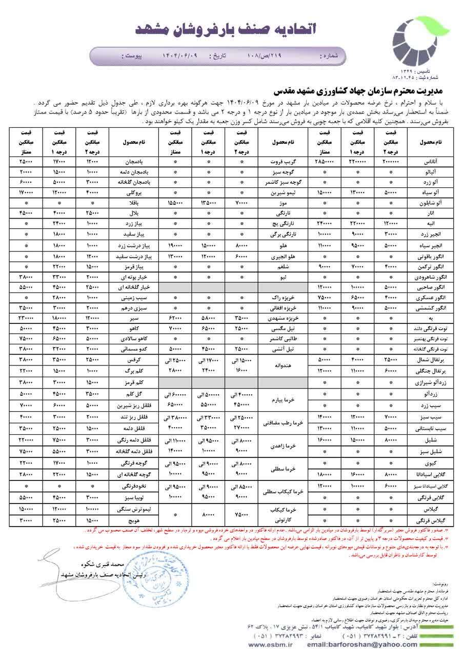 قیمت امروز میوه و تره بار در مشهد (۹ شهریور ۱۴۰۴) | سیر کیلویی ۱۲۰ هزار تومان