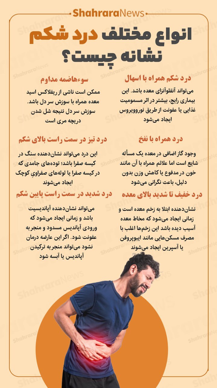 اینفوگرافی| انواع مختلف درد شکم نشانه چیست؟