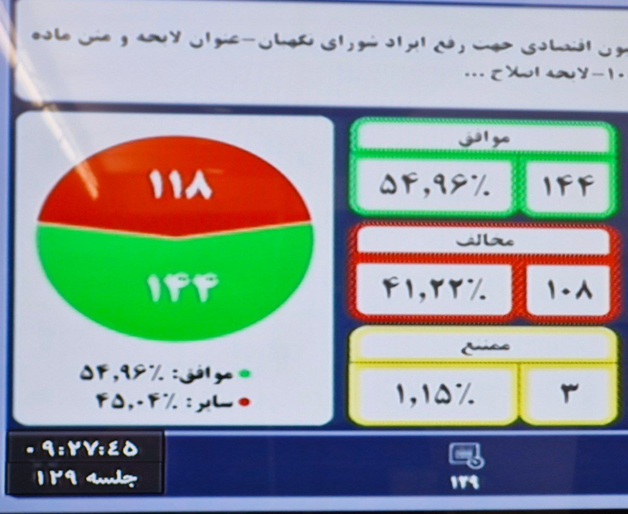 حذف ۴ صفر از پول ملی ایران تصویب شد