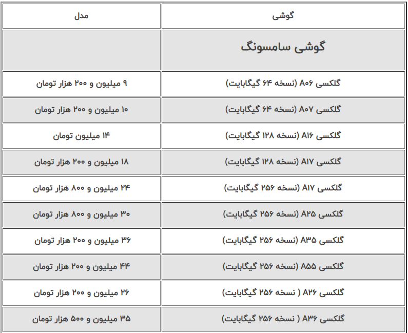 اعلام قیمت جدید انواع موبایل در بازار (۱۷ مهر ۱۴۰۴) | پرچمدار اپل چند؟ + جدول