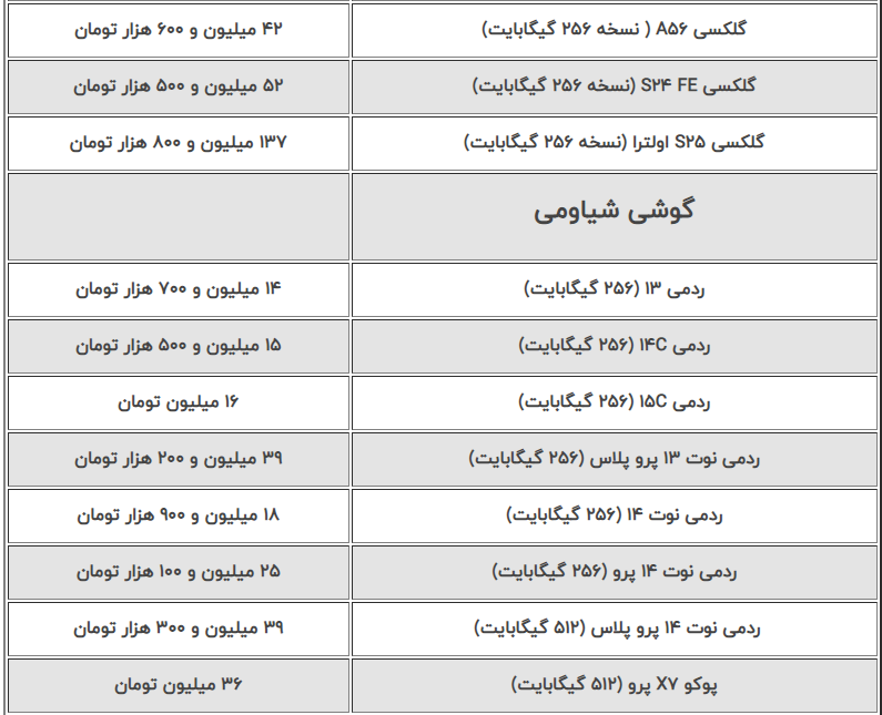 اعلام قیمت جدید انواع موبایل در بازار (۱۷ مهر ۱۴۰۴) | پرچمدار اپل چند؟ + جدول