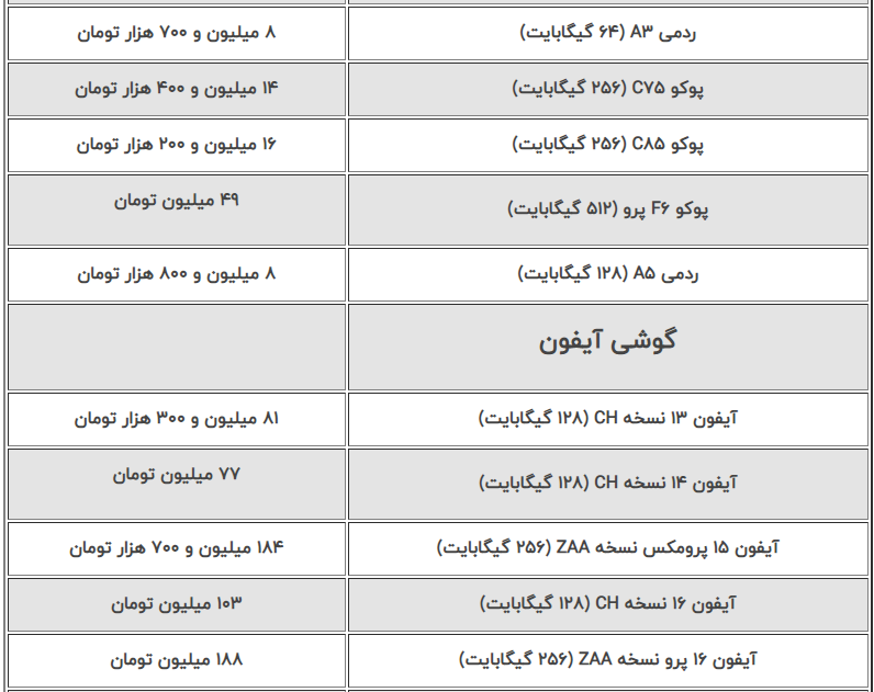 اعلام قیمت جدید انواع موبایل در بازار (۱۷ مهر ۱۴۰۴) | پرچمدار اپل چند؟ + جدول