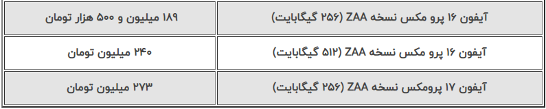 اعلام قیمت جدید انواع موبایل در بازار (۱۷ مهر ۱۴۰۴) | پرچمدار اپل چند؟ + جدول