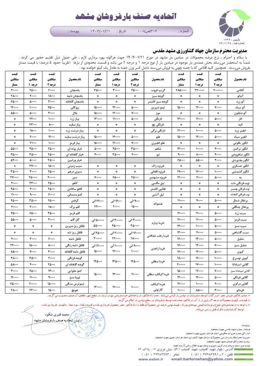 قیمت امروز میوه و تره بار در مشهد (۲۱ مهر ۱۴۰۴) | گوجه فرنگی بیشتر از ۲۰ هزار تومان
