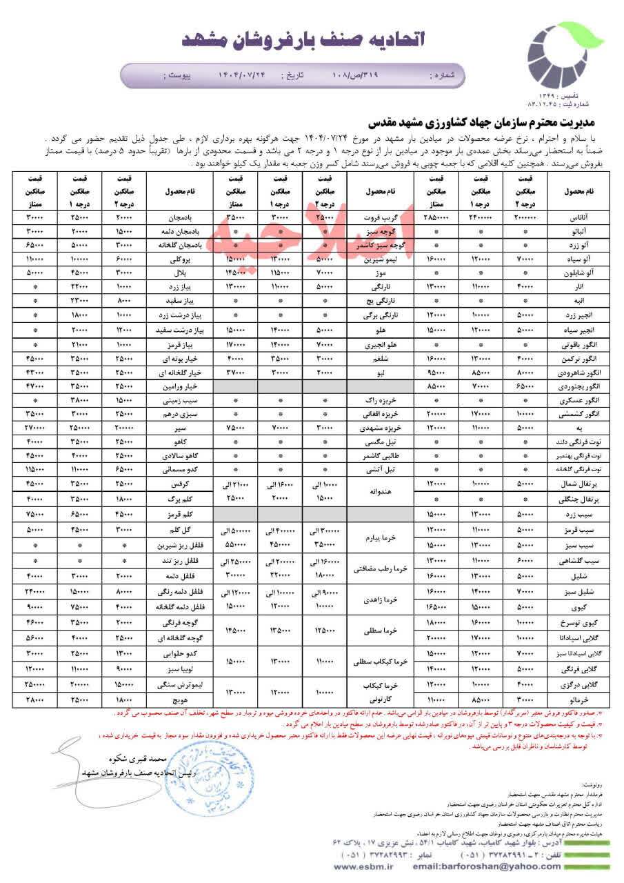قیمت امروز میوه و تره بار در مشهد (۲۴ مهر ۱۴۰۴) | رطب مضافتی چند؟ قیمت امروز میوه و تره بار در مشهد (۲۴ مهر ۱۴۰۴) | رطب مضافتی چند؟