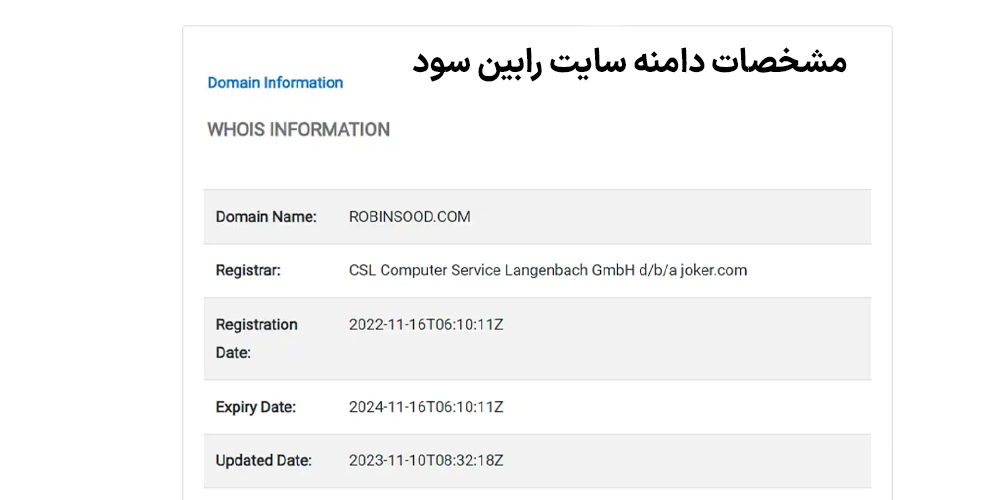 بررسی پراپ فرم رابین سود