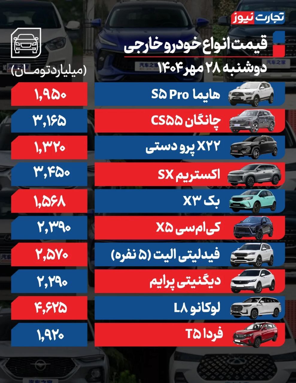 قیمت خودرو امروز خودروهای داخلی و خارجی (۲۸ مهر ۱۴۰۴) | موتور معاملات بازار خودرو خاموش ماند