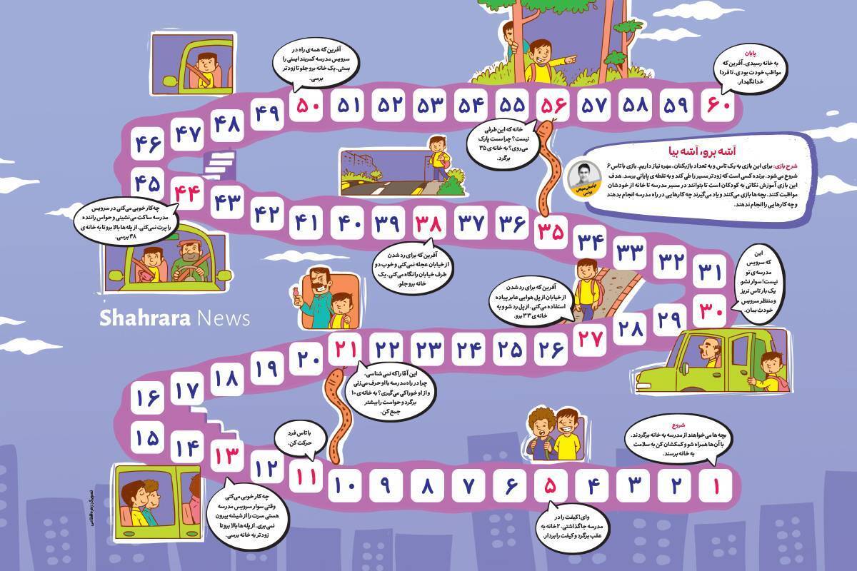 بازی تاس و مهره‌ای | آسه برو، آسه بیا