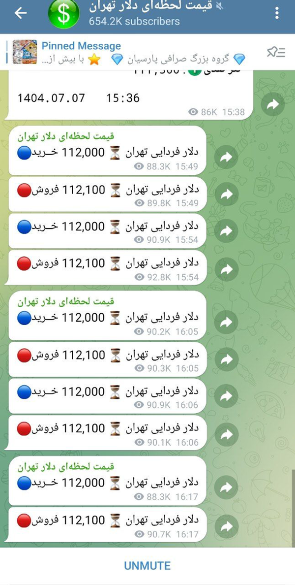 توقف کانال نرخ‌ساز دلار همزمان با قطع اینترنت در افغانستان