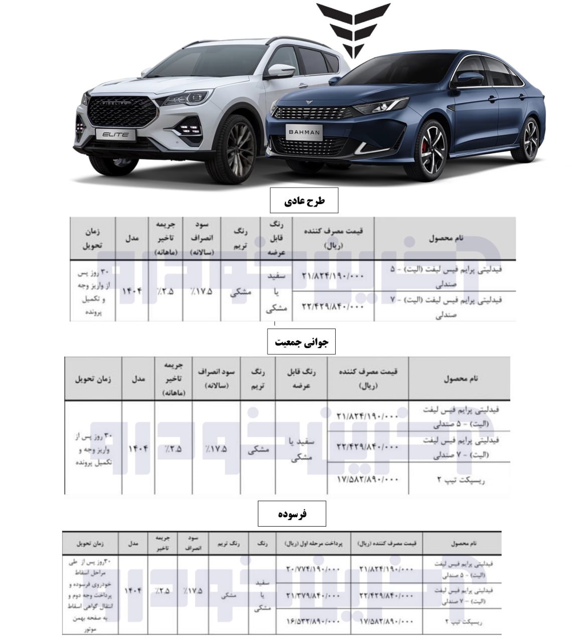 هفتمین شرایط فروش محصولات بهمن موتور اعلام شد (۱۰ آبان ۱۴۰۴) + لینک ثبت نام