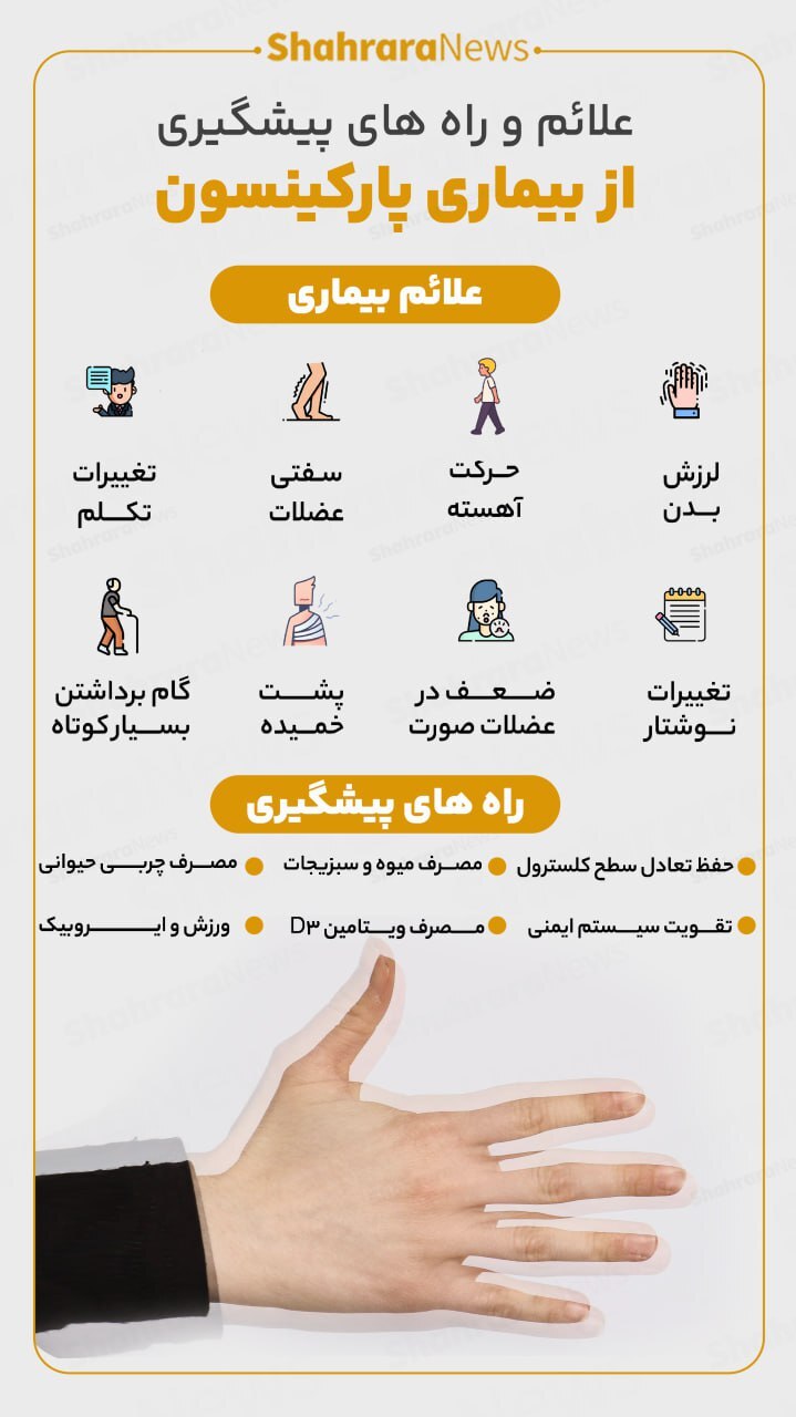 اینفوگرافی| علائم و راه‌های پیشگیری از بیماری پارکینسون