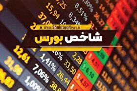 شاخص کل بورس رکورد سقف ۶ماهه خود را شکست (۱۲ آبان ۱۴۰۴)