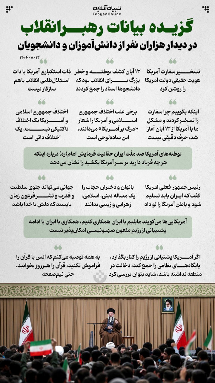 اینفوگرافی| گزیده بیانات رهبرانقلاب در دیدار هزاران نفر از دانش‌آموزان و دانشجویان
