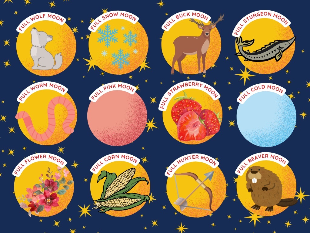 نام ماه‌های کامل سال چیست؟ | فهرست کامل + معنی و ریشه نام‌ها