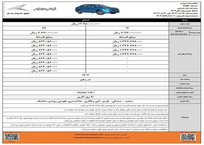 آغاز فروش اقساطی محصولات کرمان موتور از فردا + جدول فروش و لینک (۱۴ آبان ۱۴۰۴)