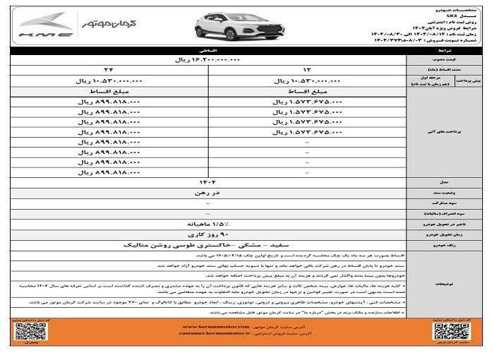 آغاز فروش اقساطی محصولات کرمان موتور از فردا + جدول فروش و لینک (۱۴ آبان ۱۴۰۴)