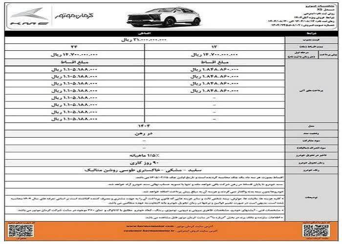 آغاز فروش اقساطی محصولات کرمان موتور از فردا + جدول فروش و لینک (۱۴ آبان ۱۴۰۴)