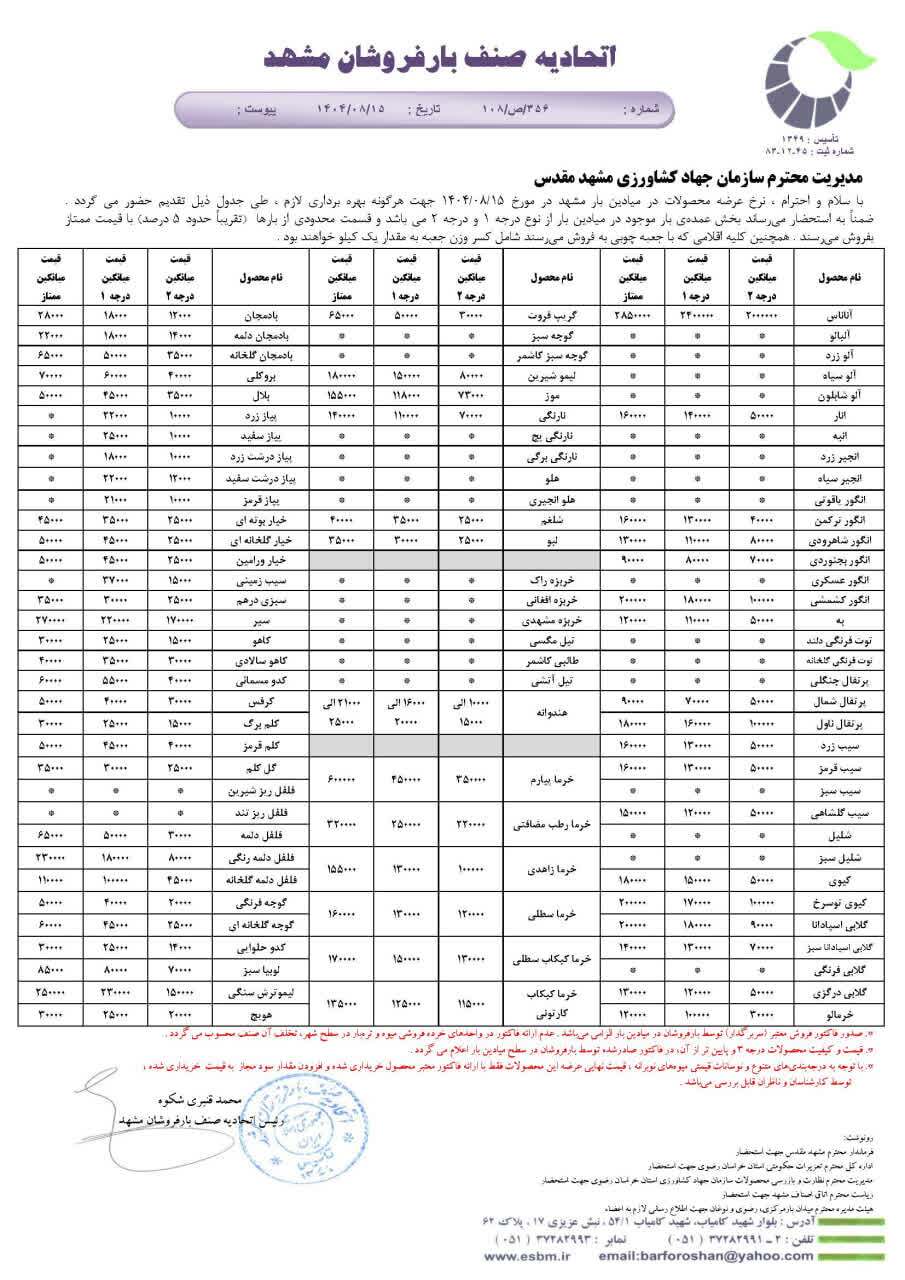 قیمت امروز میوه و تره بار در مشهد (۱۵ آبان ۱۴۰۴) | خیار کیلویی ۲۵ هزار تومان