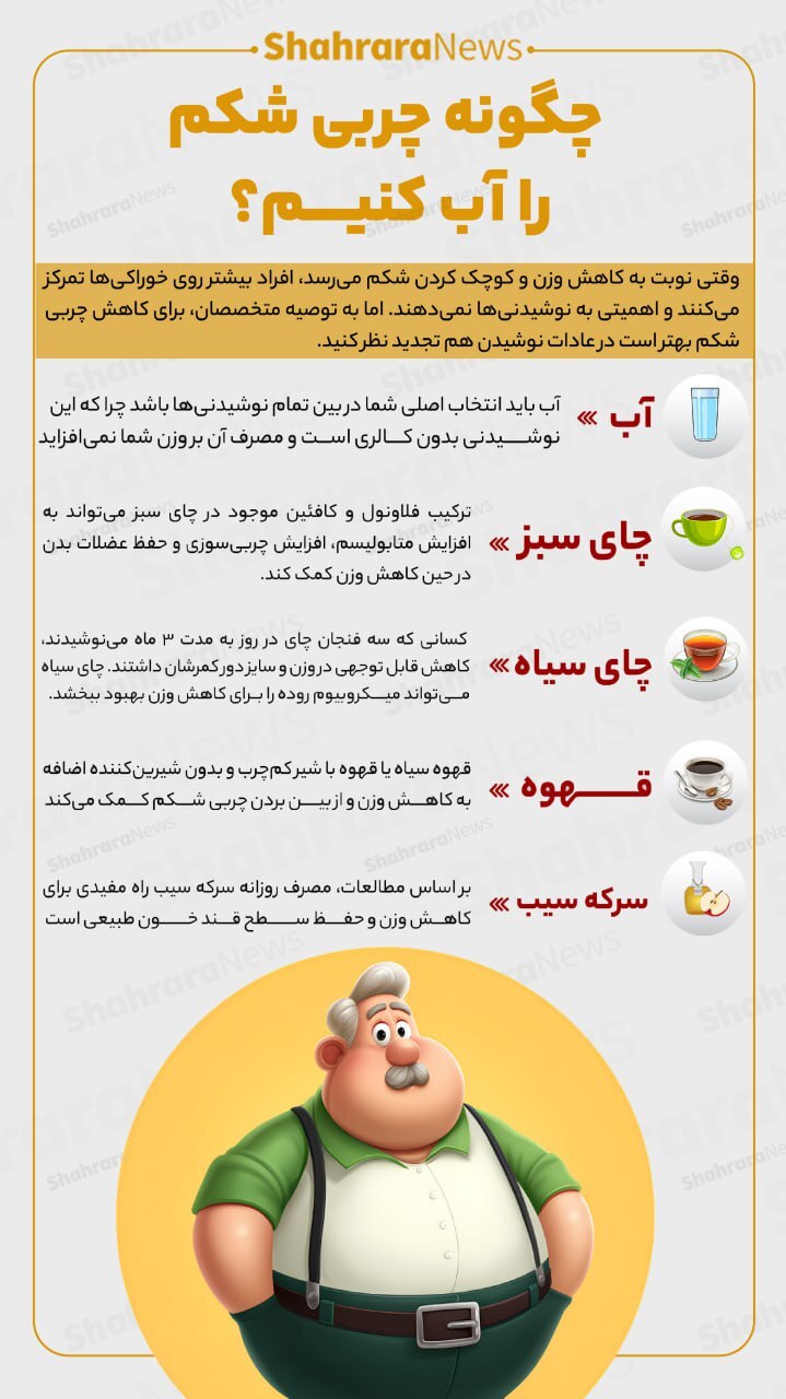 اینفوگرافی| چگونه چربی شکم را آب کنیم؟