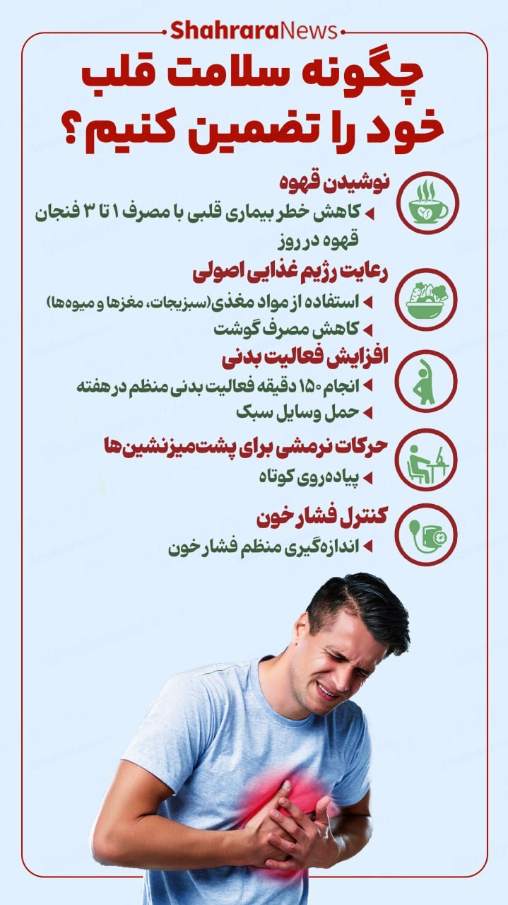 اینفوگرافی| چگونه سلامت قلب خود را تضمین کنیم؟