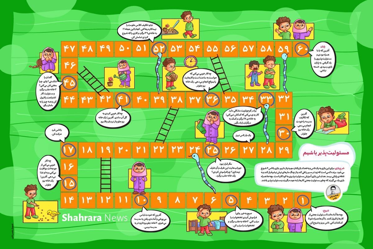 بازی تاس و مهره‌ای | مسئولیت‌پذیر باشیم