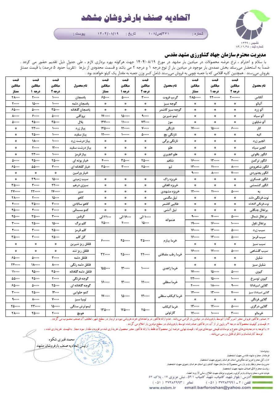 قیمت امروز میوه و تره بار در مشهد (۱۹ آبان ۱۴۰۴) | افزایش شدید قیمت لیمو‌شیرین