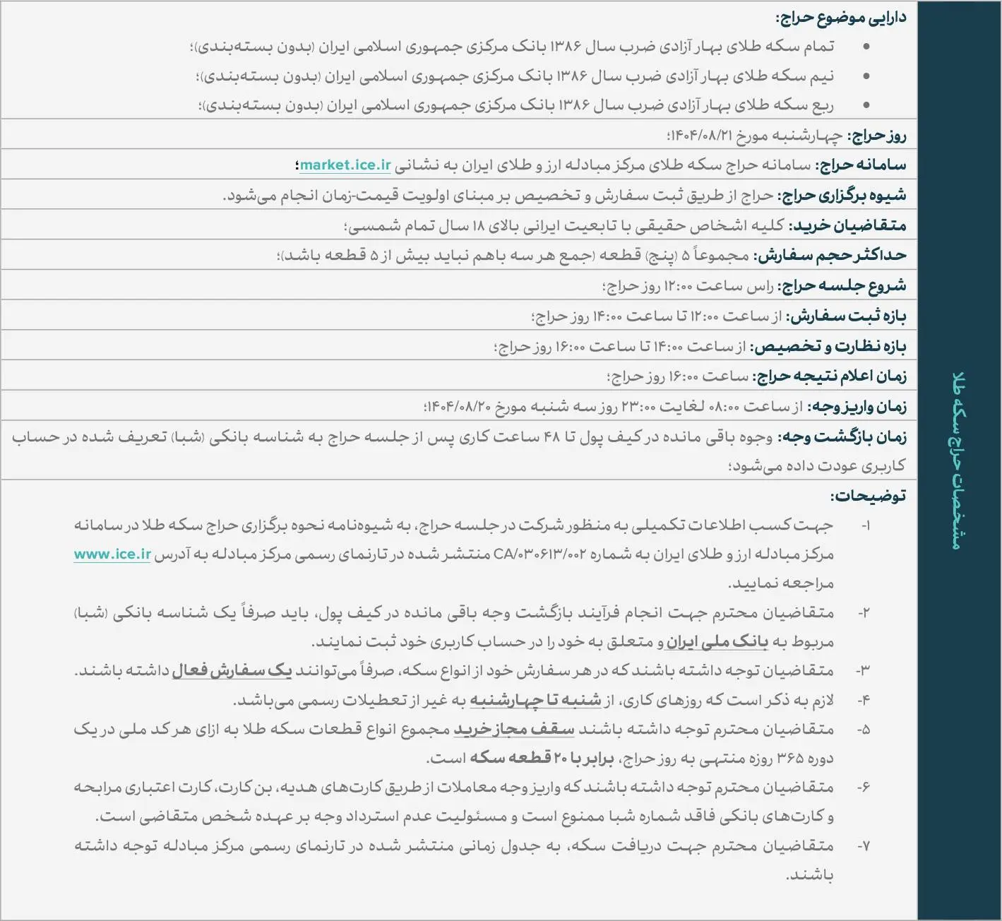 فراخوان حراج سکه طلا با امکان خرید ۵ قطعه در روز چهارشنبه (۲۱ آبان ۱۴۰۴) +جزئیات