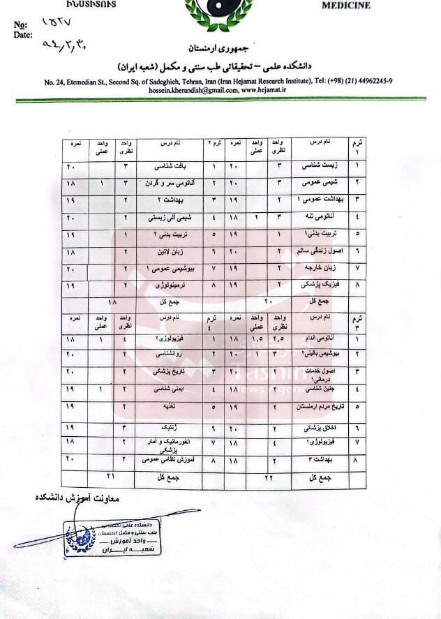 فاش شدن راز تخلفات مدعی طب سنتی با دانشگاه جعلی | حکم جلب صادر شد