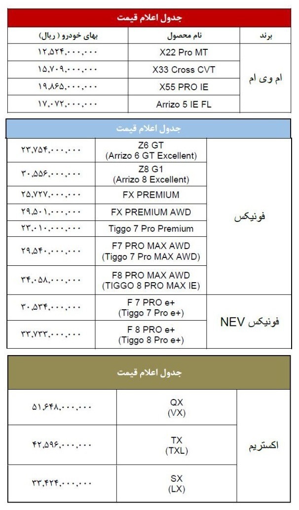 مدیران خودرو محصولاتش را گران کرد (۲۱ آبان ۱۴۰۴) + جدول قیمت