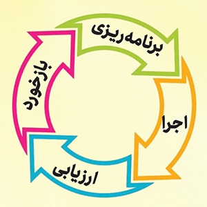 چطور با بخشیدن خودمان در مسیر رشد شخصی گام برداریم؟ | رهایی از زنجیر قضاوت درونی