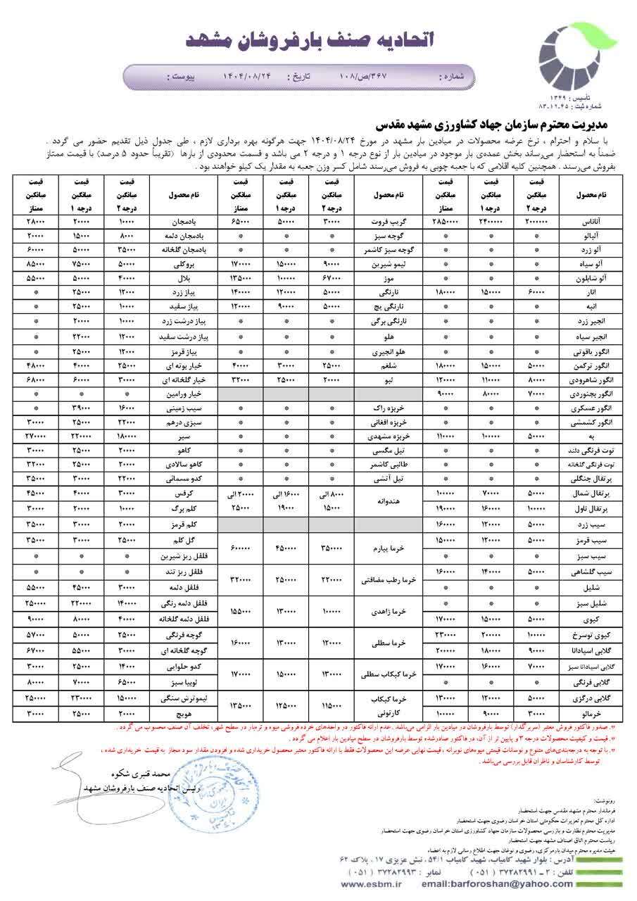 قیمت میوه در یک هفته اخیر چه تغییری کرد؟ | کاهش ۲۰ هزار تومانی نارنگی در ترهبار مشهد (۲۴ آبان ۱۴۰۴) قیمت میوه در یک هفته اخیر چه تغییری کرد؟ | کاهش ۲۰ هزار تومانی نارنگی در ترهبار مشهد (۲۴ آبان ۱۴۰۴)